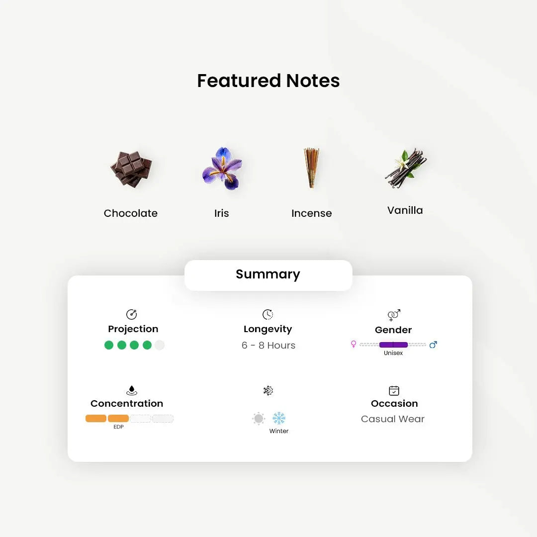 Smoky Amber Al Jazeera