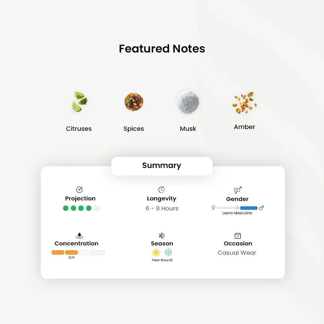 Al Majed Oud_Elbrince _Arabic_Fragrances_Middle_Eastern_Niche_Rare_Scents