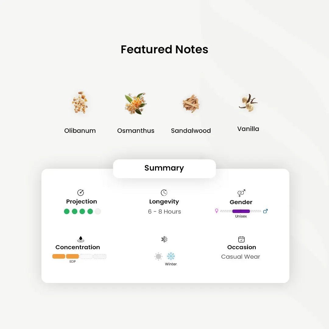 Amouage_Guidance _Arabic_Fragrances_Middle_Eastern_Niche_Rare_Scents