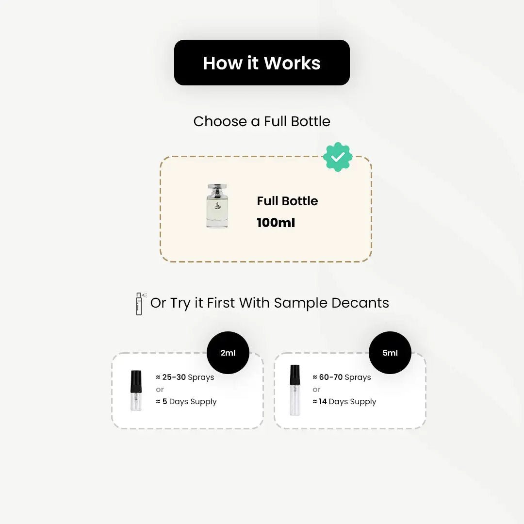 Arabian Oud_Diwan _Arabic_Fragrances_Middle_Eastern_Niche_Rare_Scents