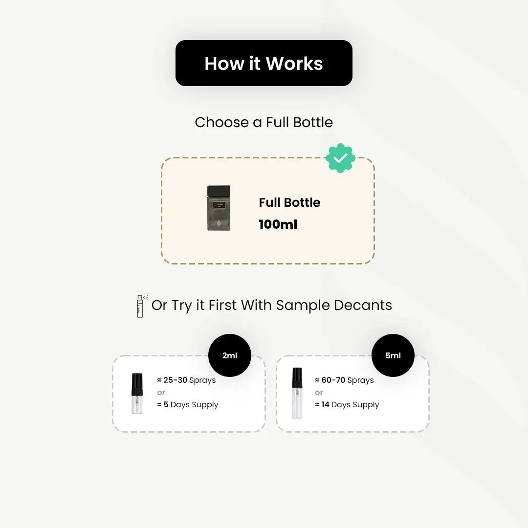 Arabian Oud_Ehsas Khas _Arabic_Fragrances_Middle_Eastern_Niche_Rare_Scents