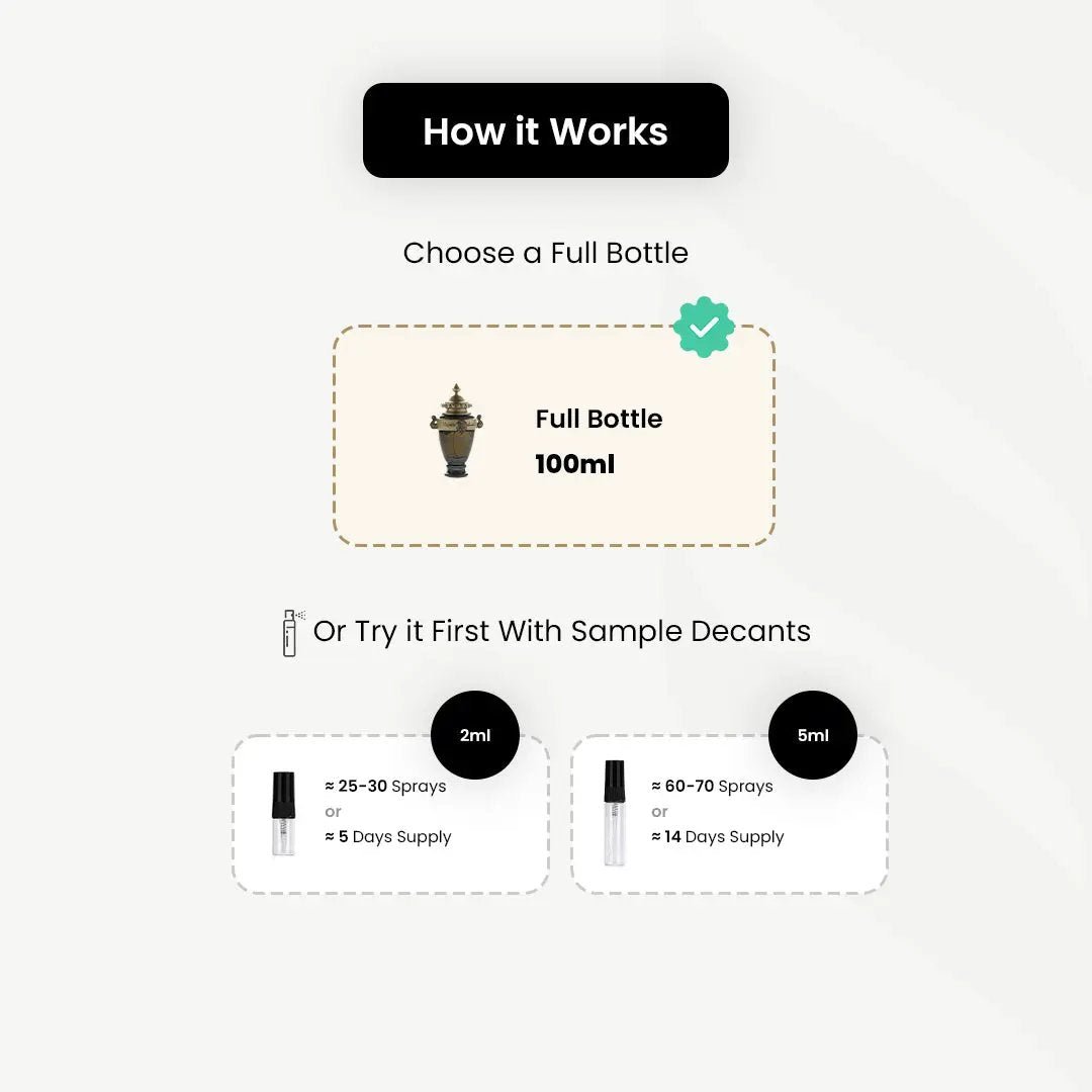 Arabian Oud_Majestic Woody Intense _Arabic_Fragrances_Middle_Eastern_Niche_Rare_Scents