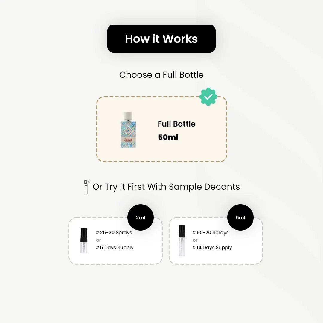 Arabian Oud_Spanish Musk _Arabic_Fragrances_Middle_Eastern_Niche_Rare_Scents