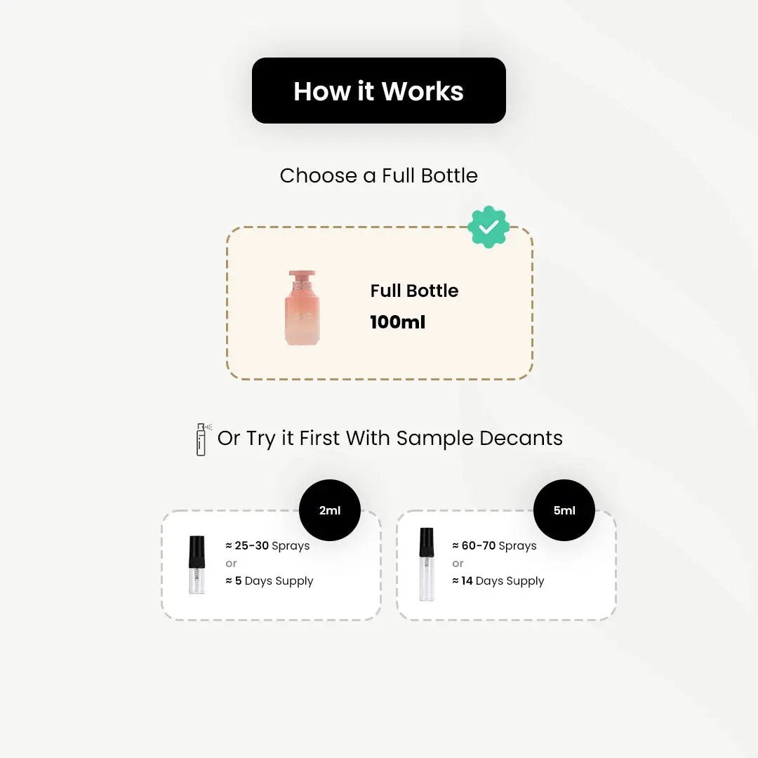 Arabian Oud_Vanilla Rose _Arabic_Fragrances_Middle_Eastern_Niche_Rare_Scents