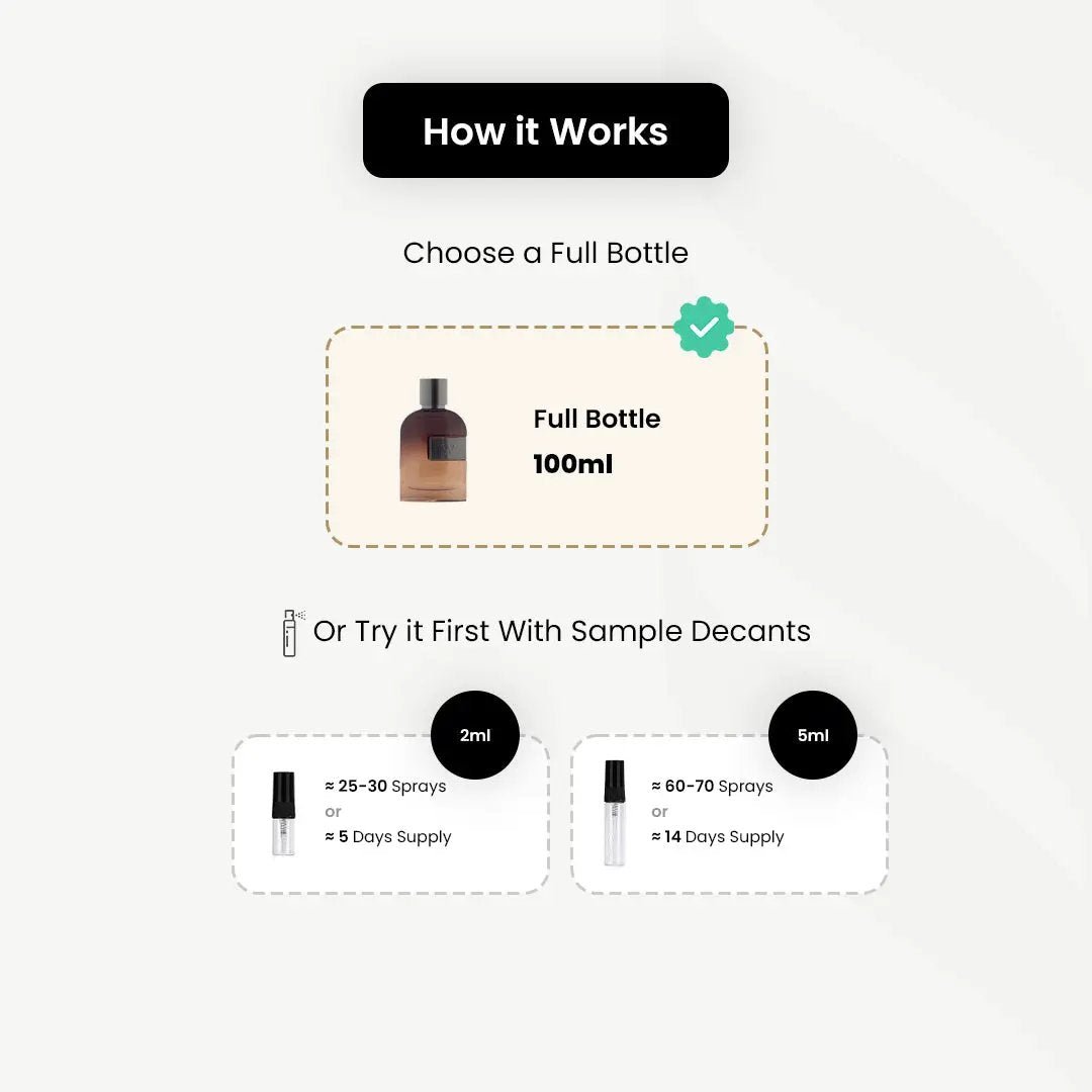 Arabian Oud_W _Arabic_Fragrances_Middle_Eastern_Niche_Rare_Scents