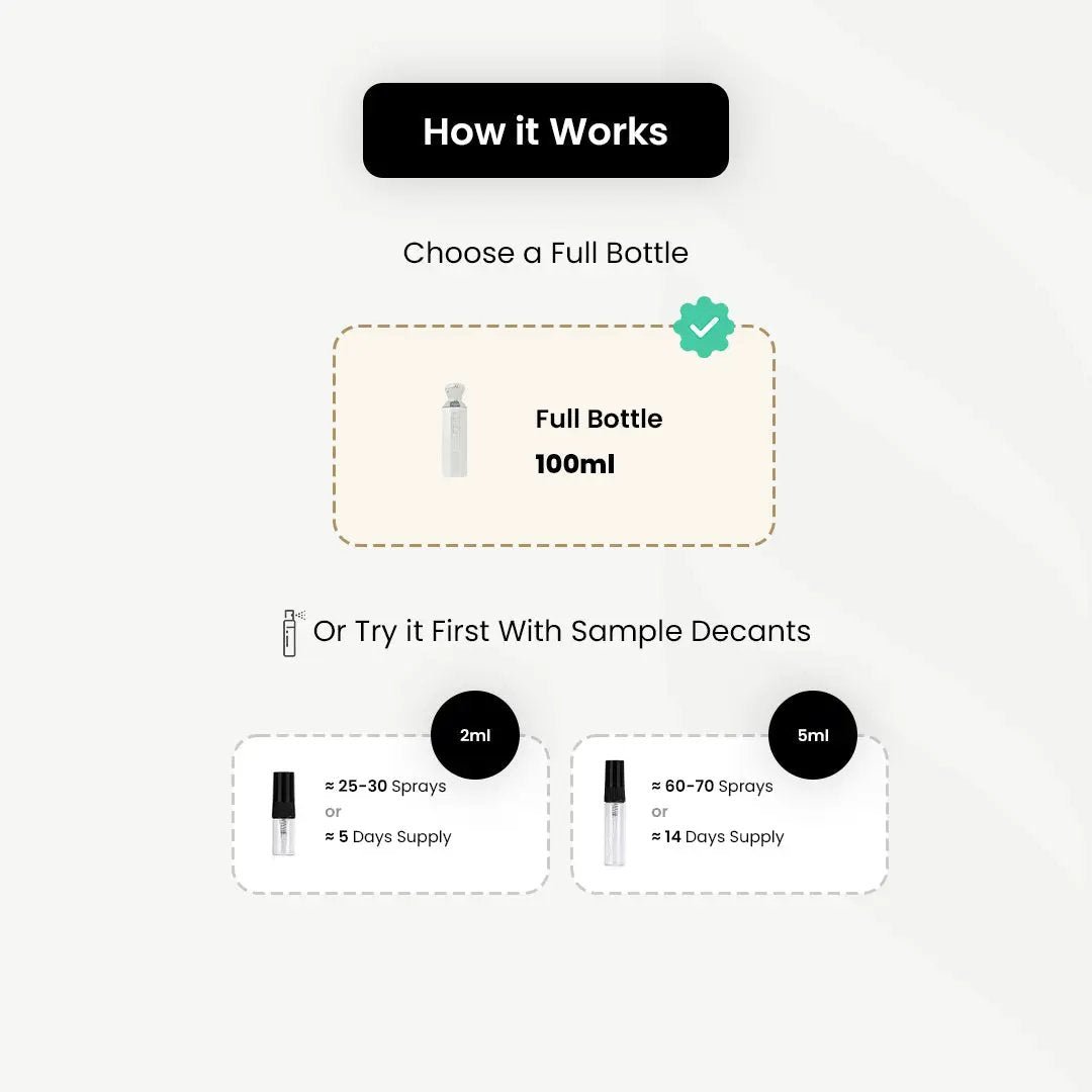 Arabian Oud_Wasm Al Musk _Arabic_Fragrances_Middle_Eastern_Niche_Rare_Scents