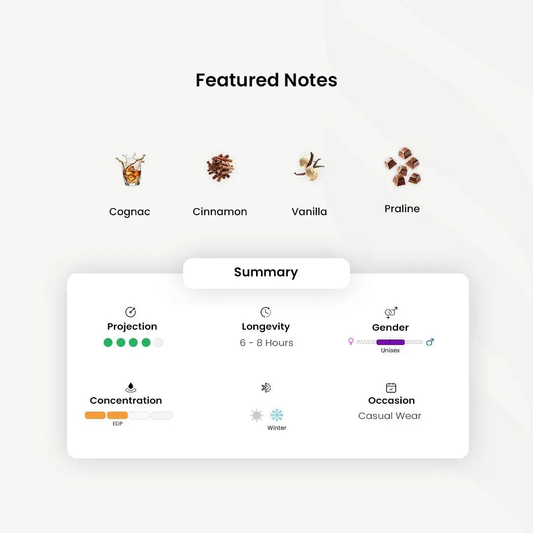 Ateej_Chamonix _Arabic_Fragrances_Middle_Eastern_Niche_Rare_Scents