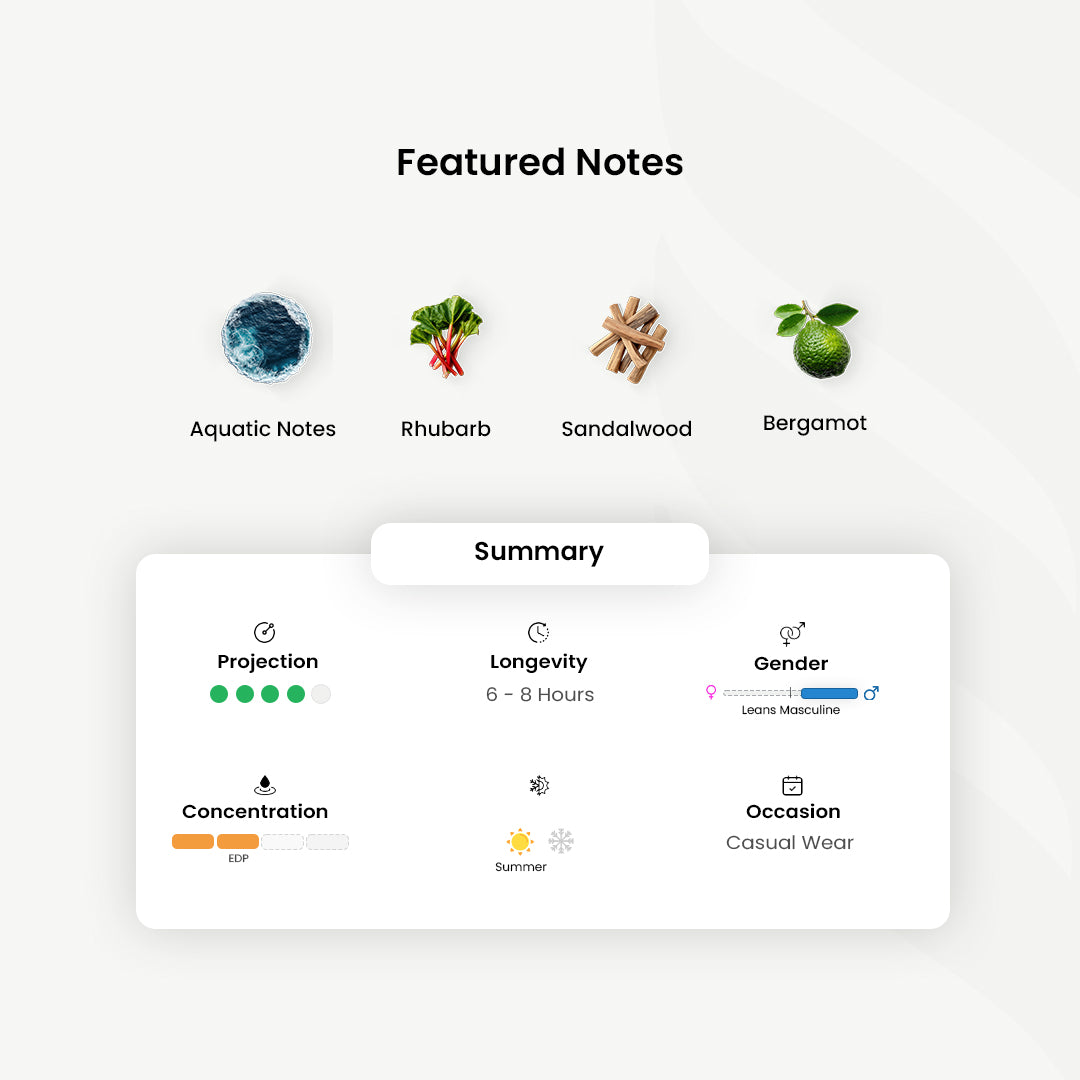 Crab Apple Blossom Clive Christian