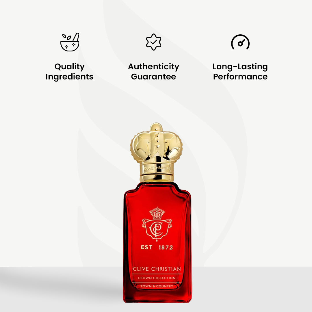 Town & Country Clive Christian