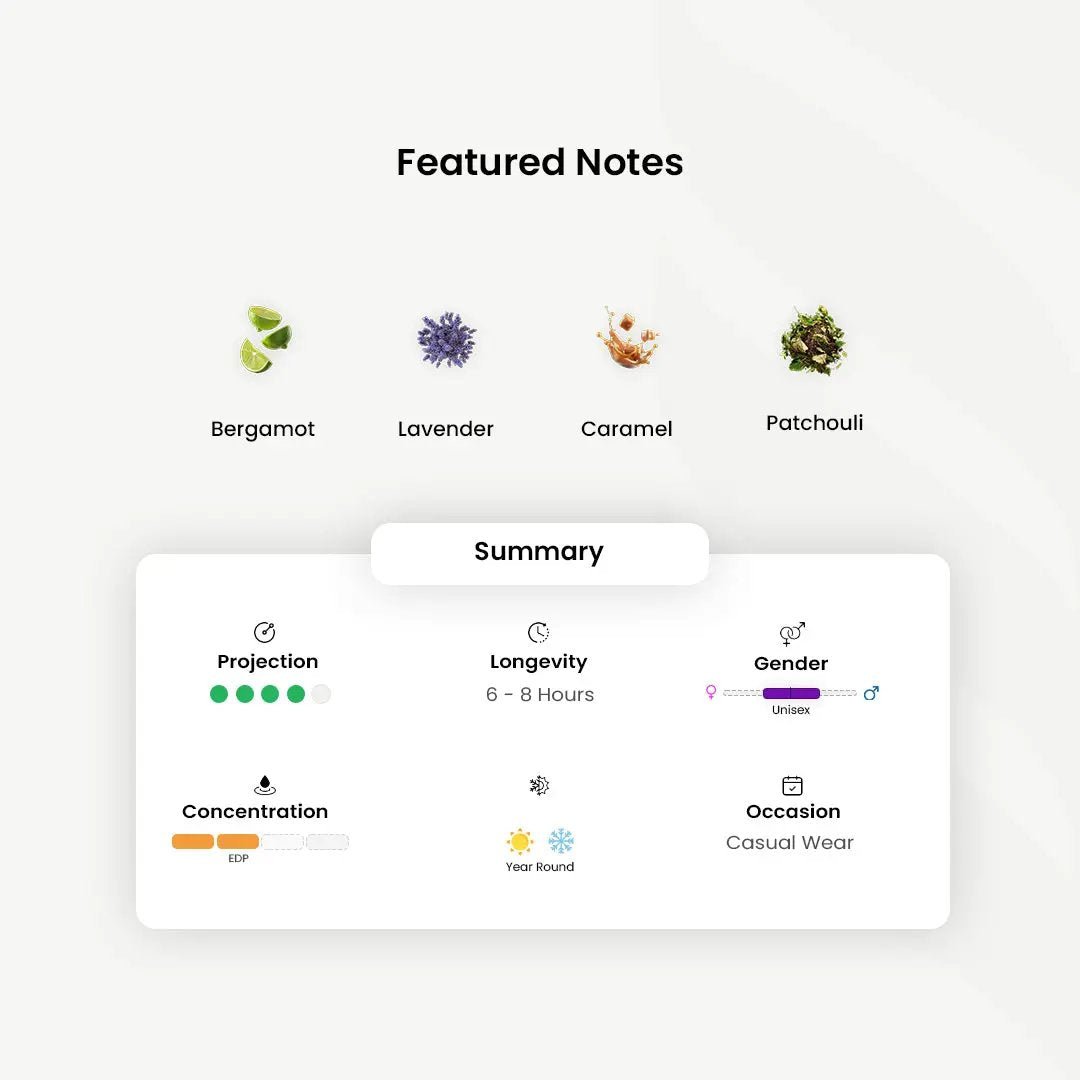 Gissah_Akoya _Arabic_Fragrances_Middle_Eastern_Niche_Rare_Scents