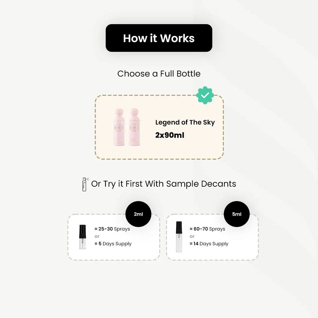 Gissah_Ellora _Arabic_Fragrances_Middle_Eastern_Niche_Rare_Scents