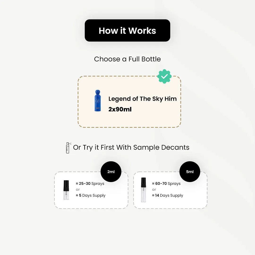 Gissah_Horizon _Arabic_Fragrances_Middle_Eastern_Niche_Rare_Scents