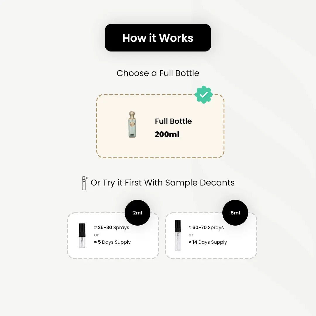 Gissah_Imperial Valley _Arabic_Fragrances_Middle_Eastern_Niche_Rare_Scents