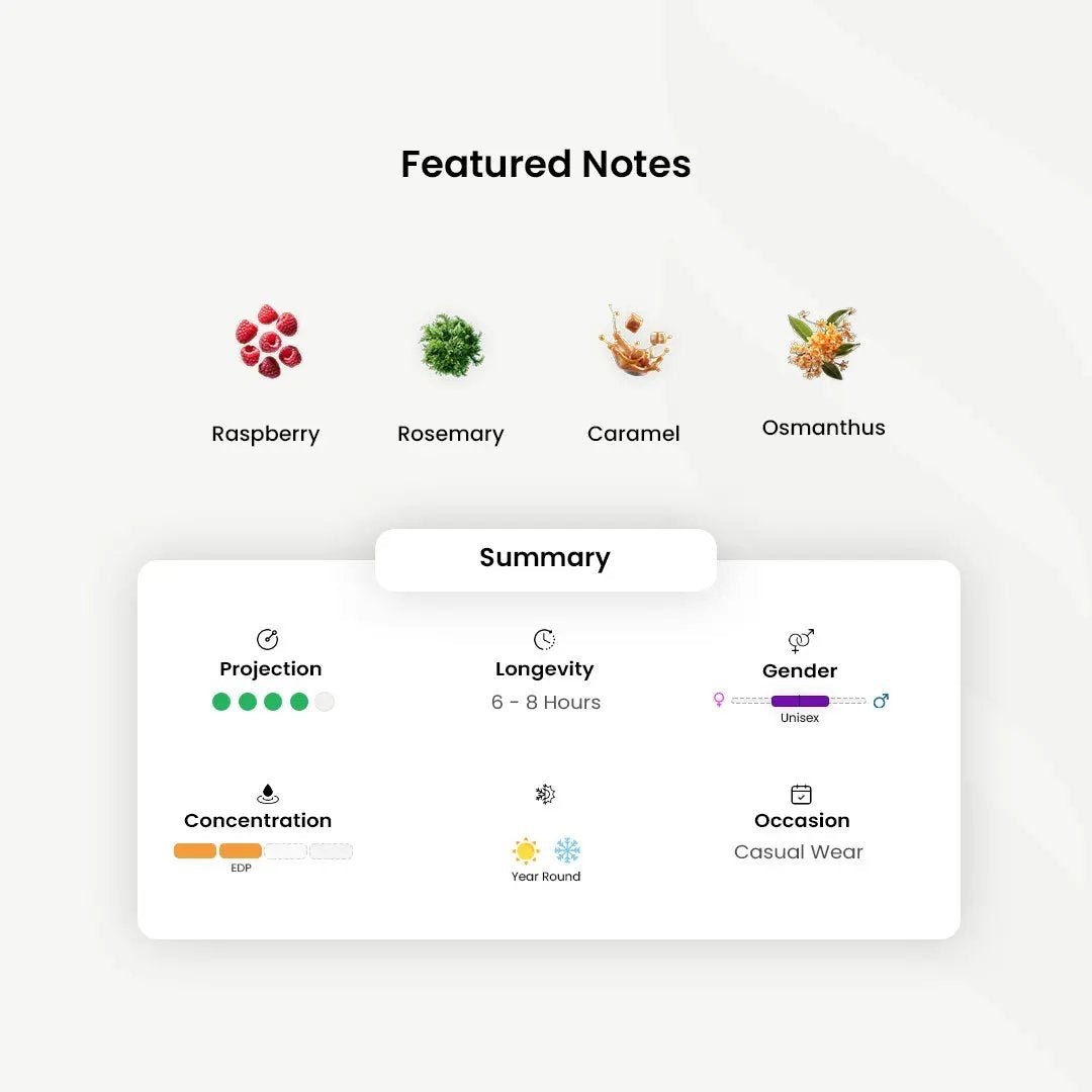 Gissah_Sienna Valley _Arabic_Fragrances_Middle_Eastern_Niche_Rare_Scents