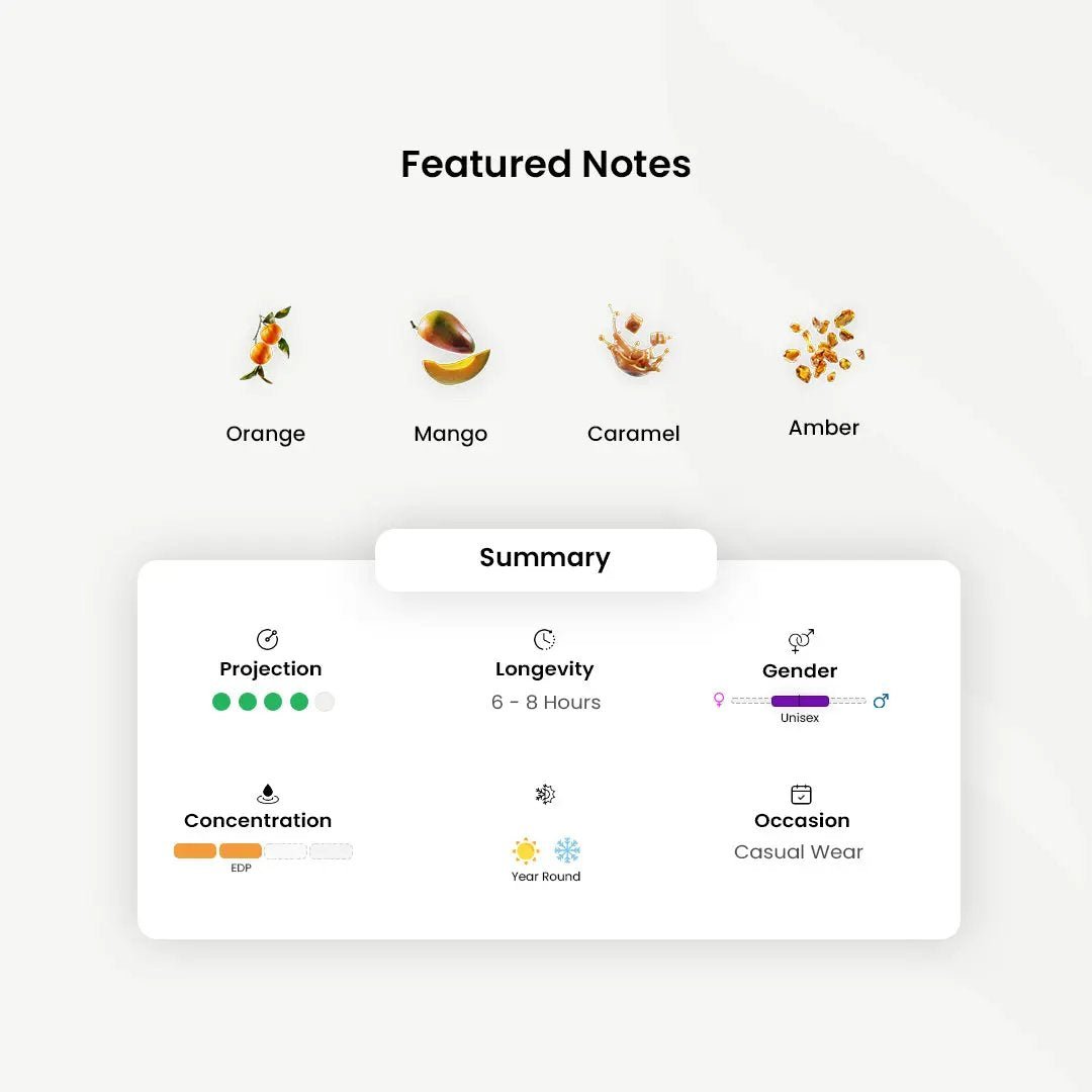 Gissah_Tango _Arabic_Fragrances_Middle_Eastern_Niche_Rare_Scents