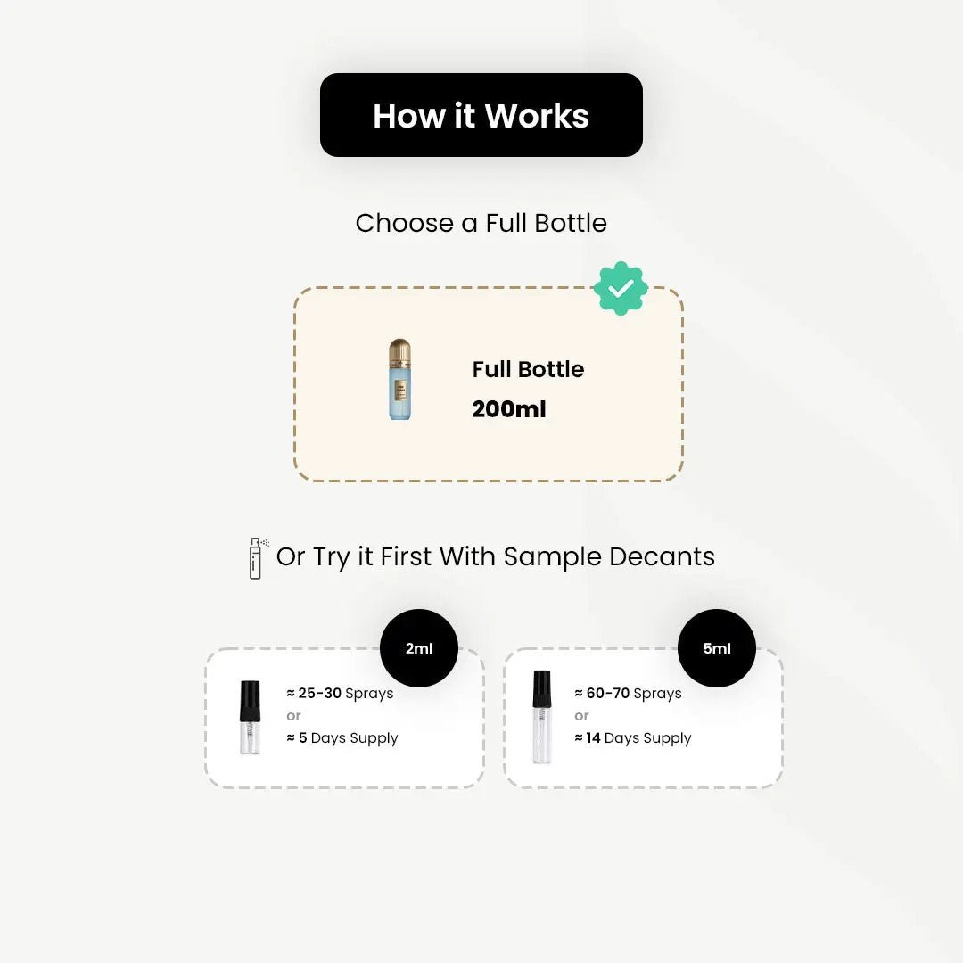 Ibrahim Al Qurashi_Greek Tobacco _Arabic_Fragrances_Middle_Eastern_Niche_Rare_Scents