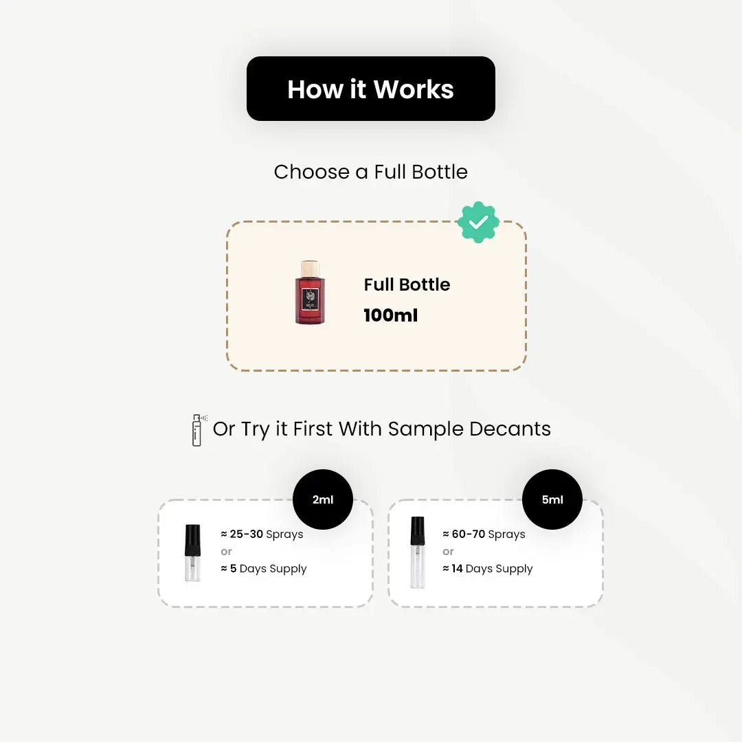 Ibrahim Al Qurashi_Sandalwood _Arabic_Fragrances_Middle_Eastern_Niche_Rare_Scents