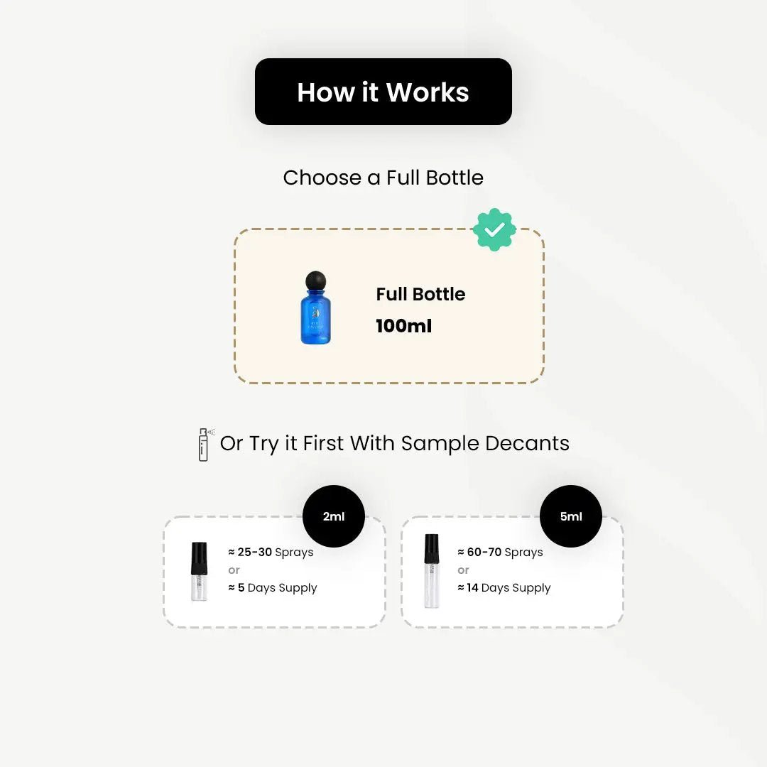 Laverne_Blue Laverne _Arabic_Fragrances_Middle_Eastern_Niche_Rare_Scents