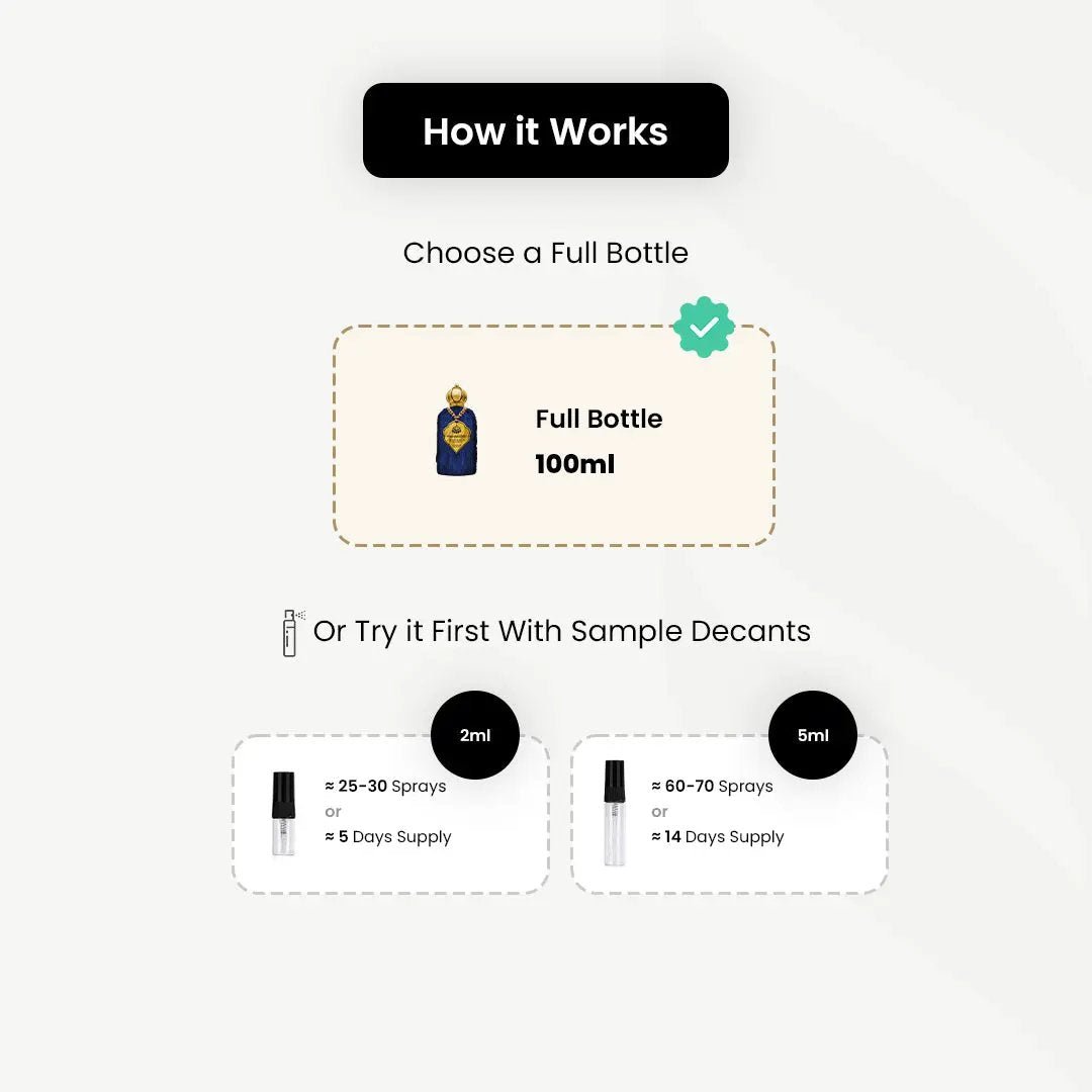 Osmanli Oud_Mehmed The Conquerer _Arabic_Fragrances_Middle_Eastern_Niche_Rare_Scents