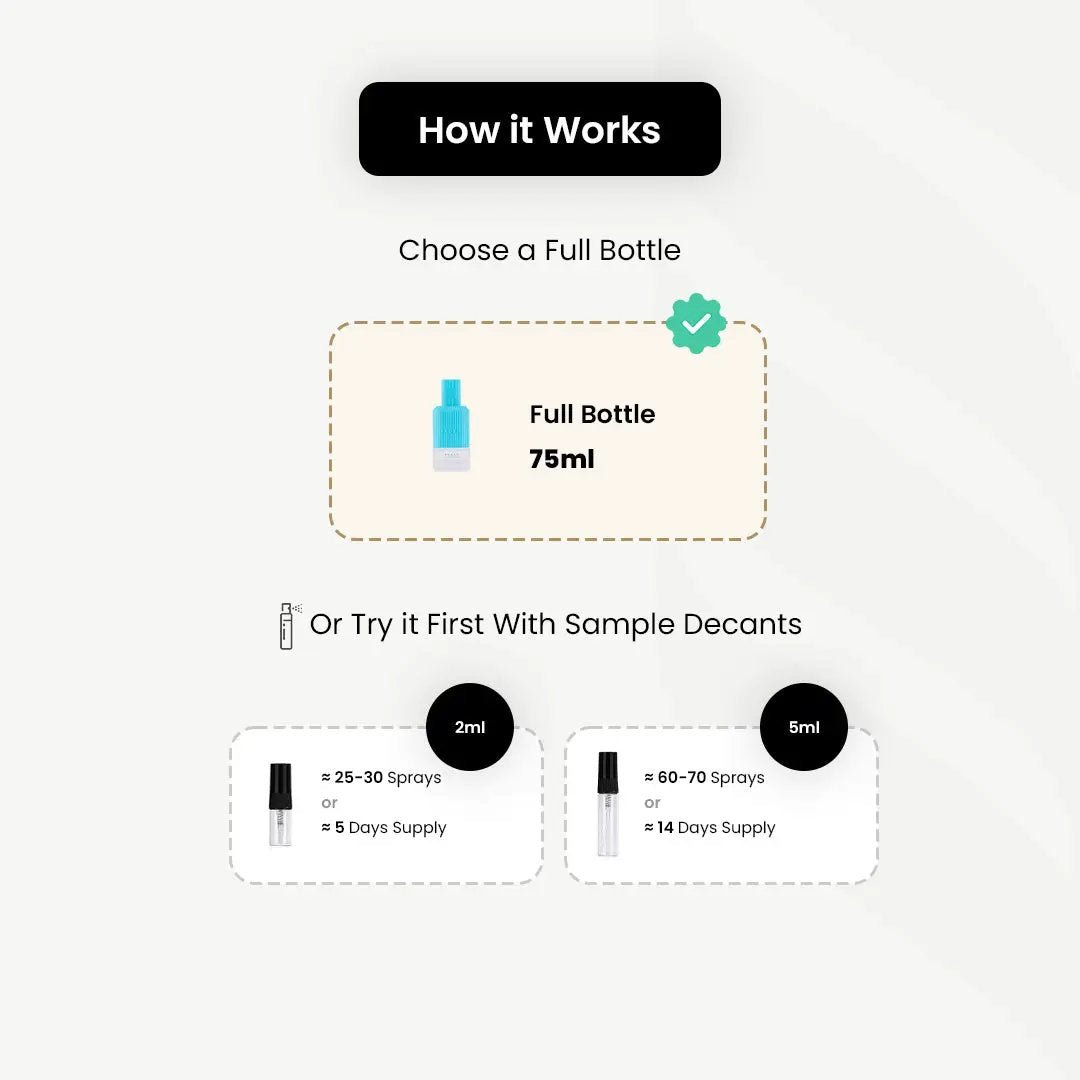 Sedra_Ocean _Arabic_Fragrances_Middle_Eastern_Niche_Rare_Scents