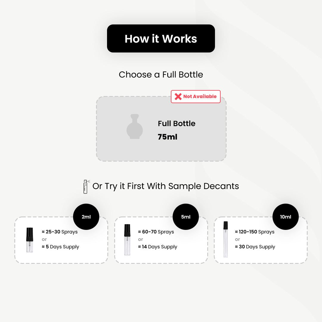 Taif Al Emarat_T14 _Arabic_Fragrances_Middle_Eastern_Niche_Rare_Scents