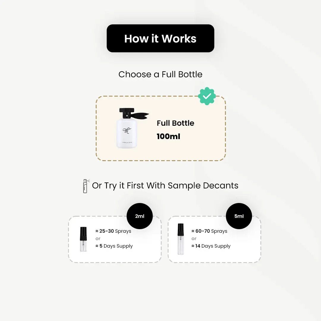 The Fragrance Memories_Honey Tobacco _Arabic_Fragrances_Middle_Eastern_Niche_Rare_Scents