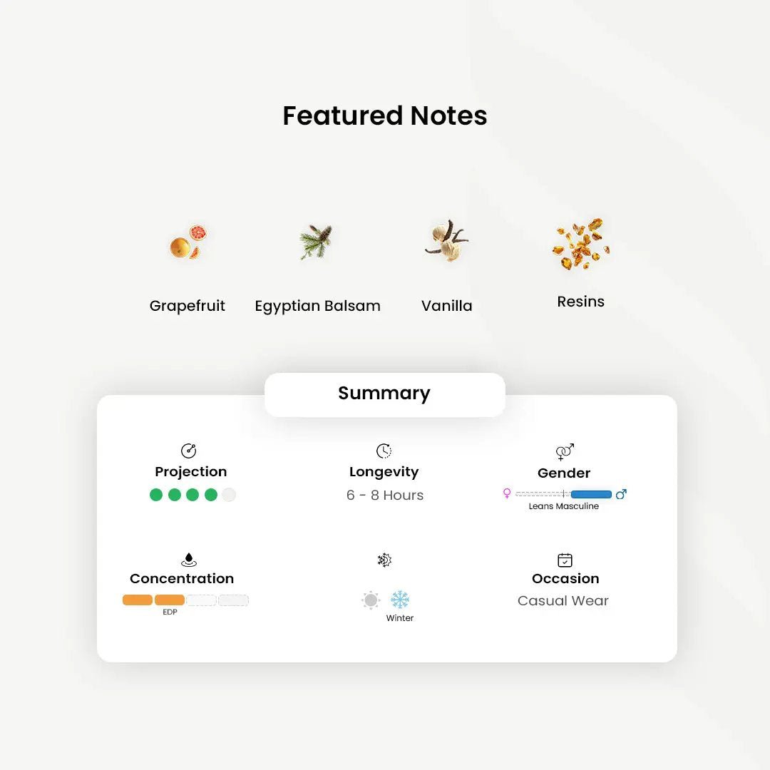 Viage_Dazzling Dubai _Arabic_Fragrances_Middle_Eastern_Niche_Rare_Scents